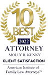 Logo Recognizing Law Offices of Molly B. Kenny's affiliation with American Institute of Family Law Attorneys